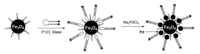 Applsci 03 00656 g020 200