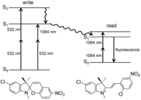 Applsci 04 00001 g002 200