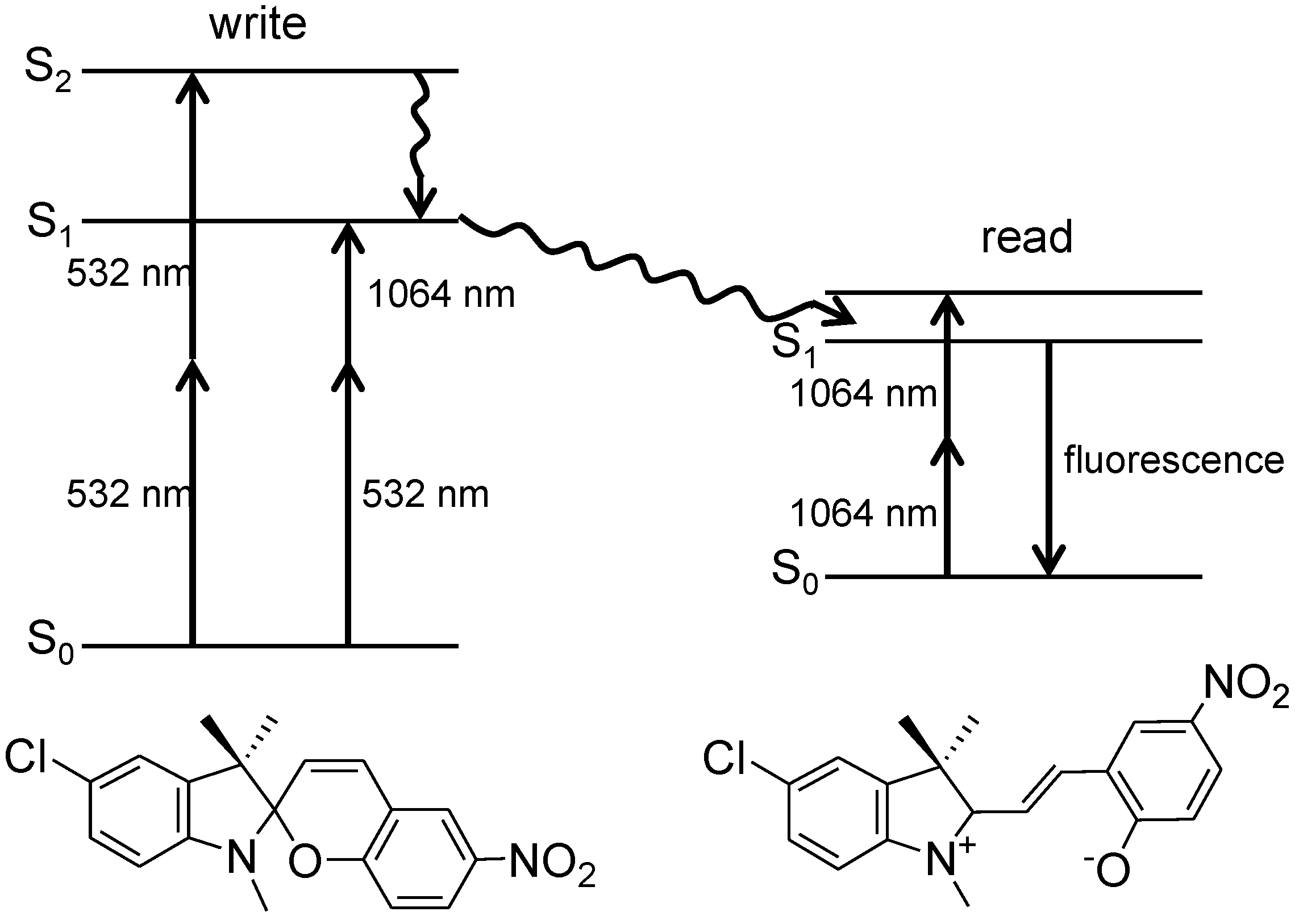 Applsci 04 00001 g002