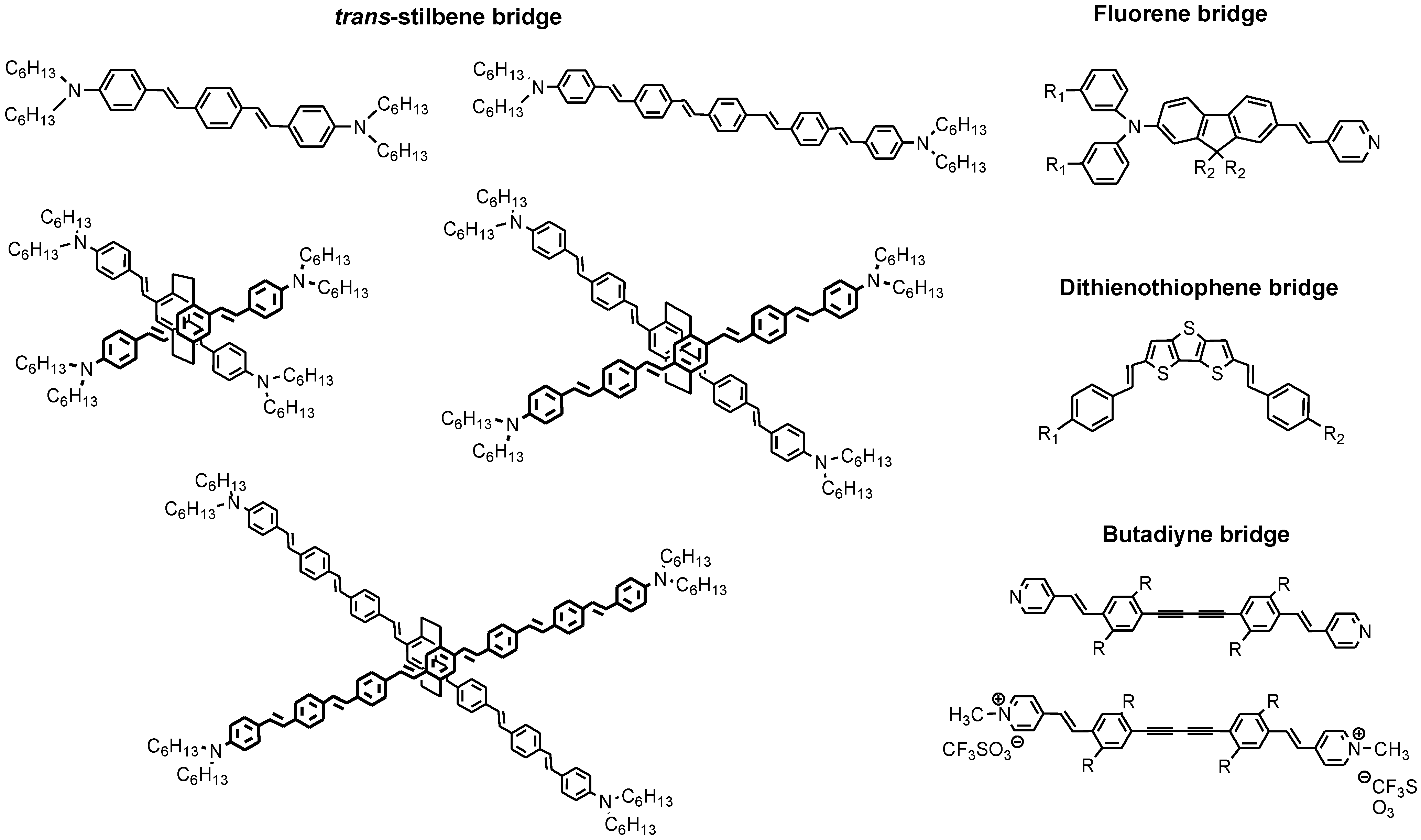 Applsci 04 00001 g003