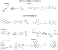 Applsci 04 00001 g008 200