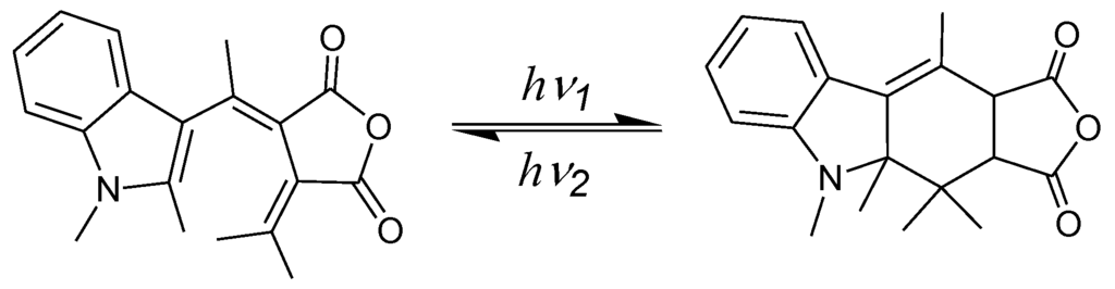 Applsci 04 00001 g010 1024