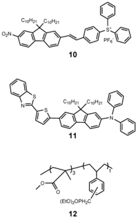Applsci 04 00001 g015 200