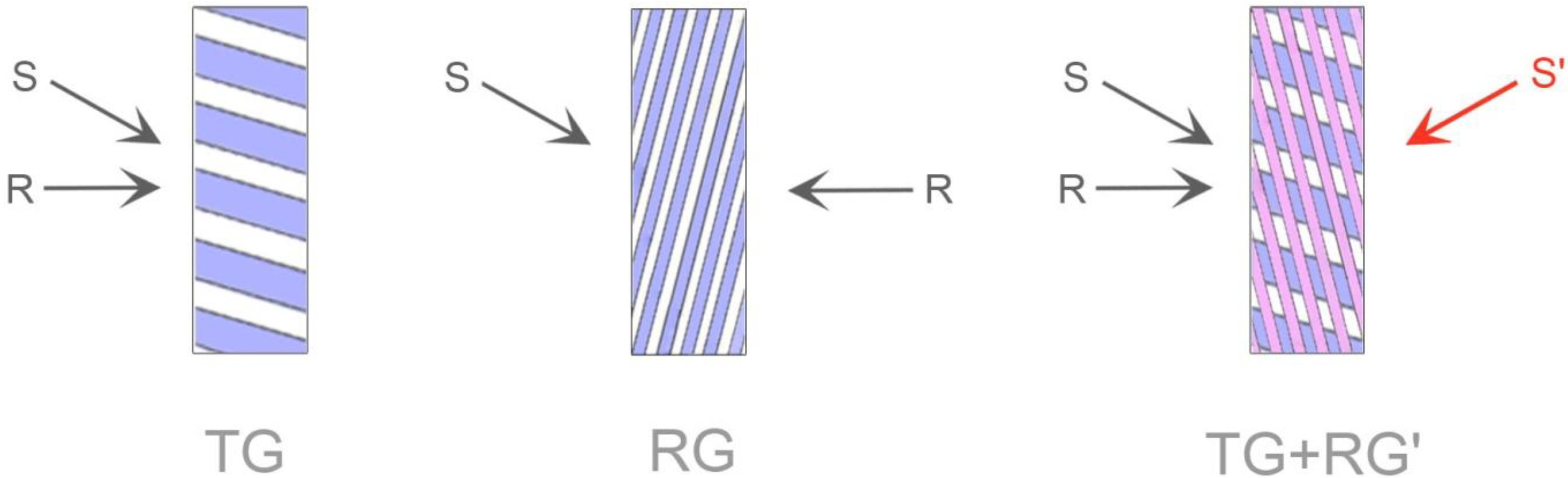 Applsci 04 00019 g001