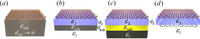 Applsci 04 00028 g003 200