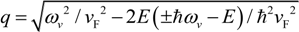 Applsci 04 00028 i006