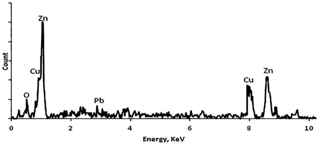 Applsci 04 00042 g003 1024