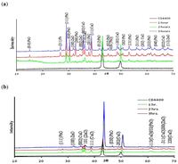 Applsci 04 00042 g004 200
