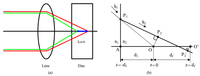 Applsci 04 00057 g003 200