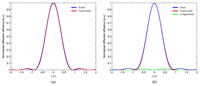 Applsci 04 00057 g005 200