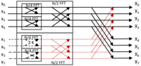 Applsci 04 00079 g004 200