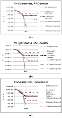 Applsci 04 00079 g007 200