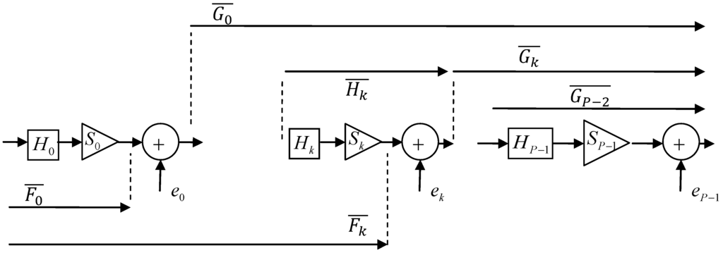 Applsci 04 00099 g004 1024