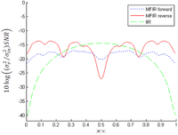 Applsci 04 00099 g011 200