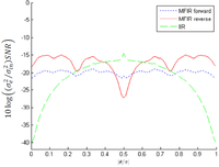 Applsci 04 00099 g012 200