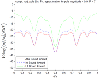 Applsci 04 00099 g016 200