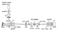 Applsci 04 00158 g002 200