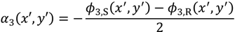 Applsci 04 00158 i005