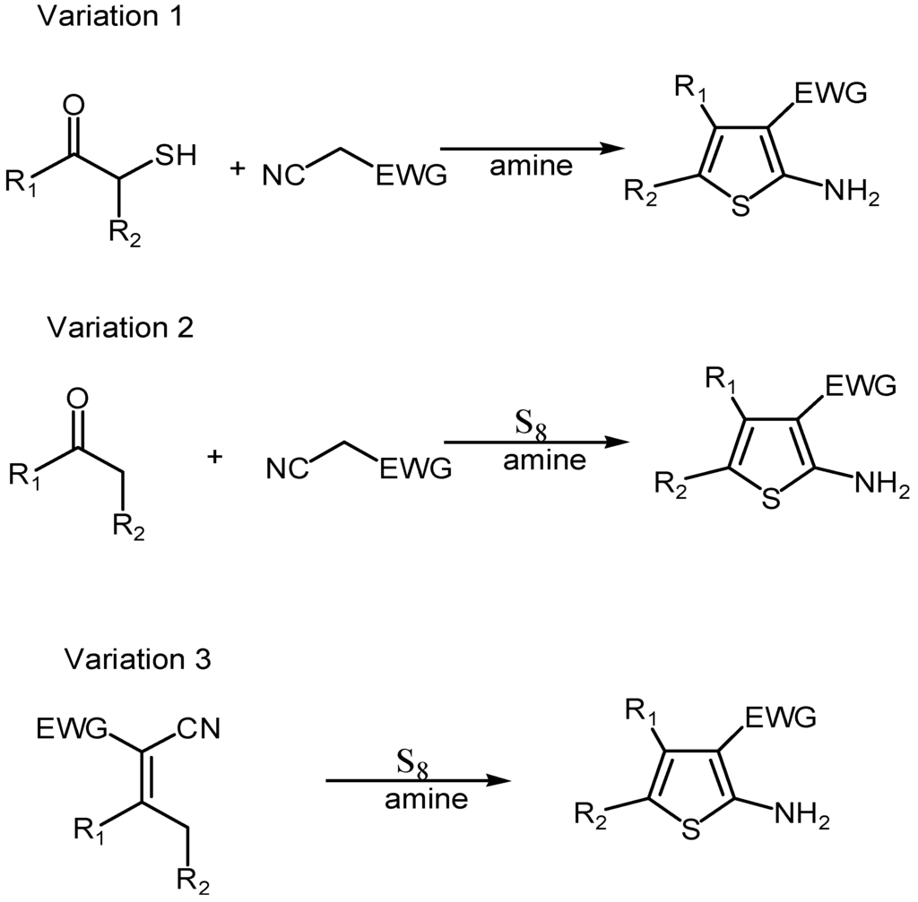 Applsci 04 00171 g001 1024