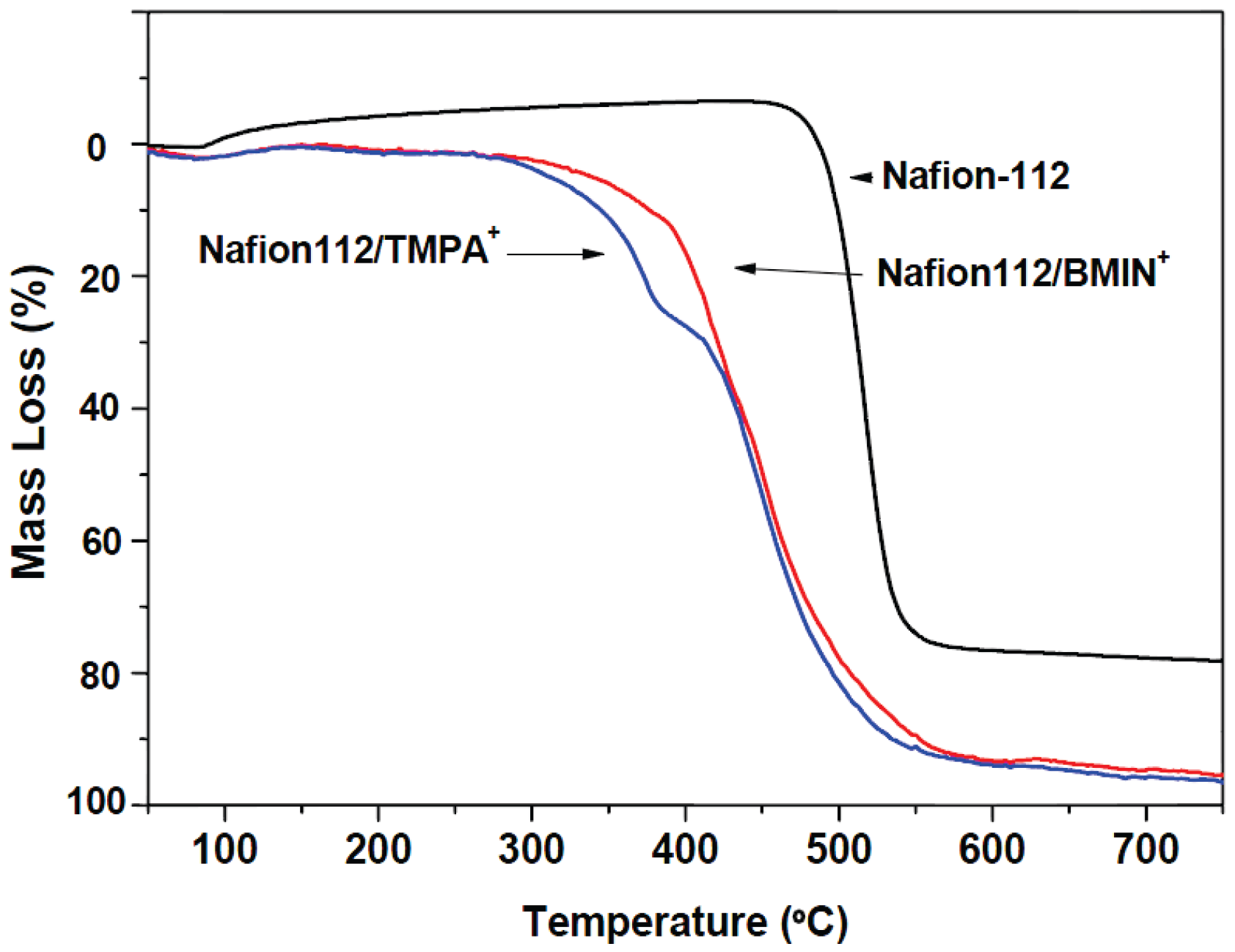 Applsci 04 00195 g003