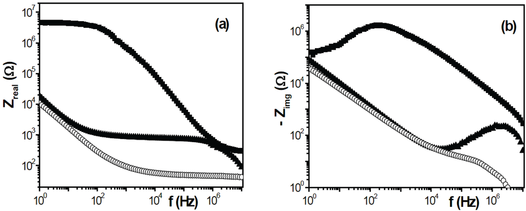 Applsci 04 00195 g005 1024
