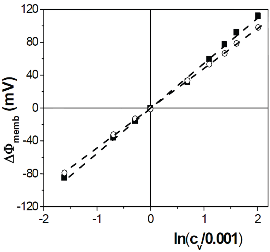 Applsci 04 00195 g006 1024