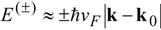 Applsci 04 00305 i002