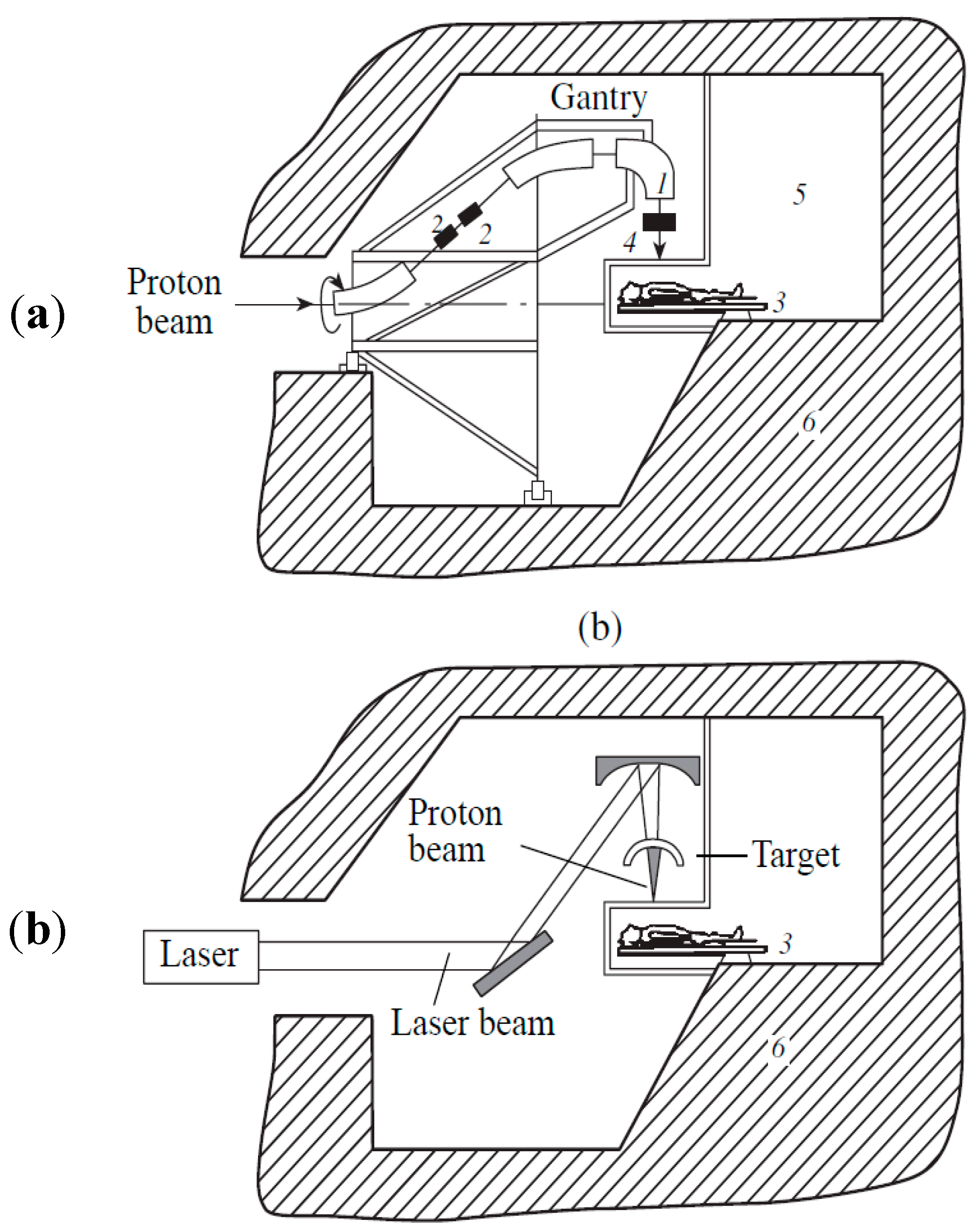 ebook gebäudetechnik