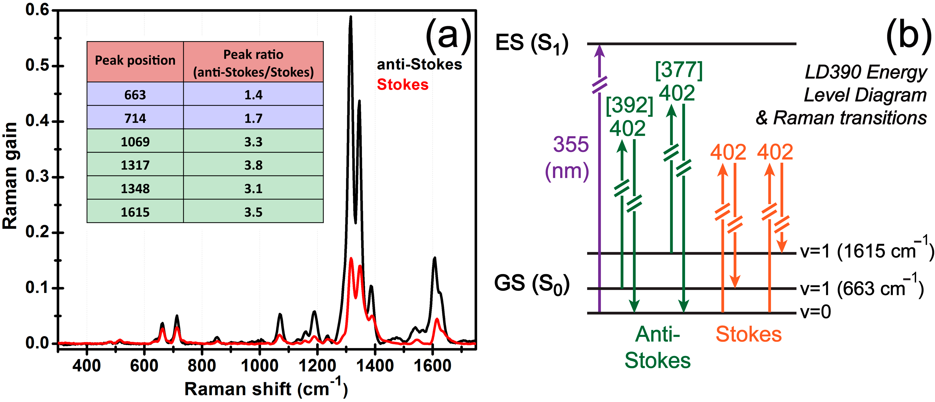 Applsci 05 00048 g004