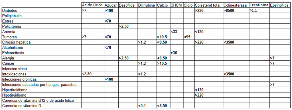 binary options trading spreadsheet