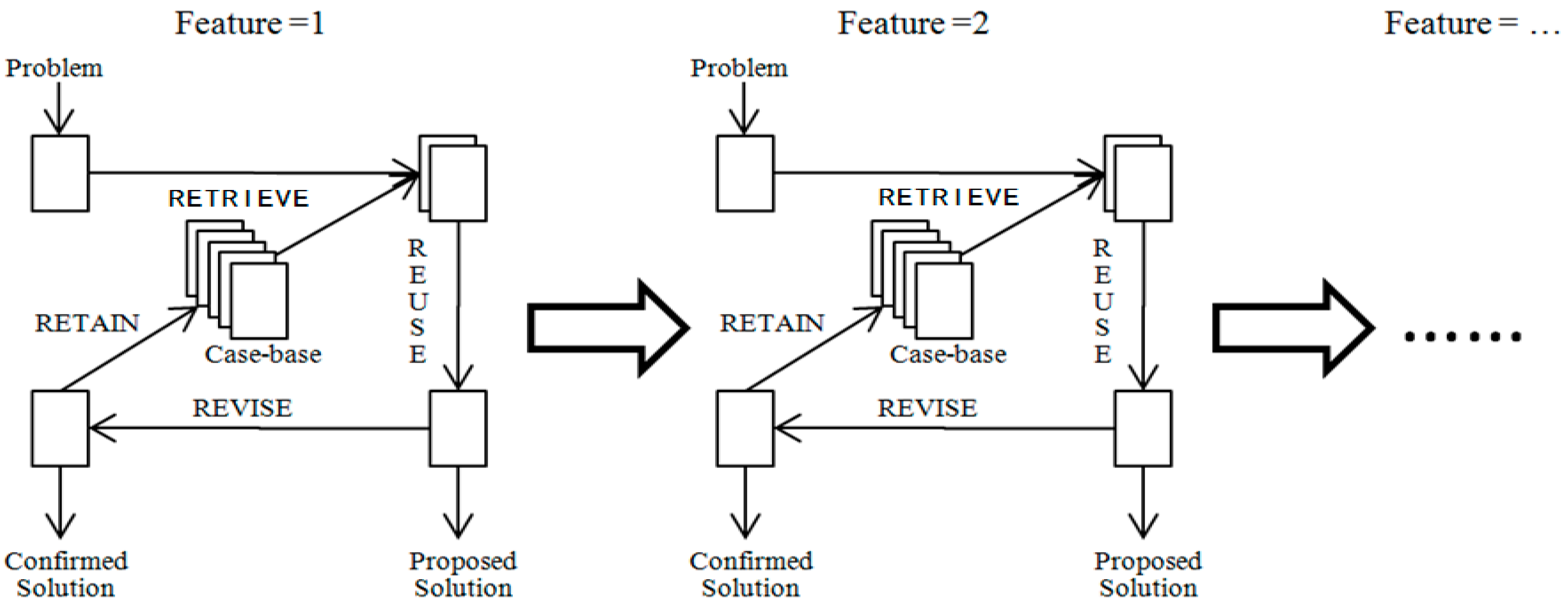 Applsci 05 00825 g002