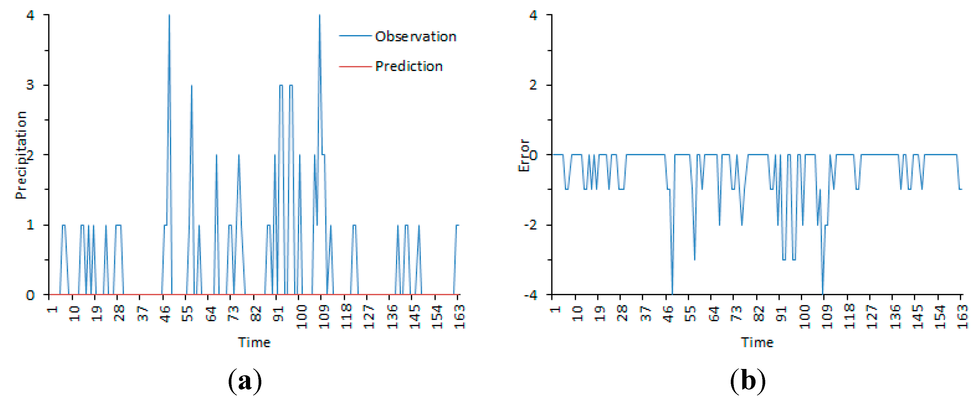Applsci 05 00825 g003