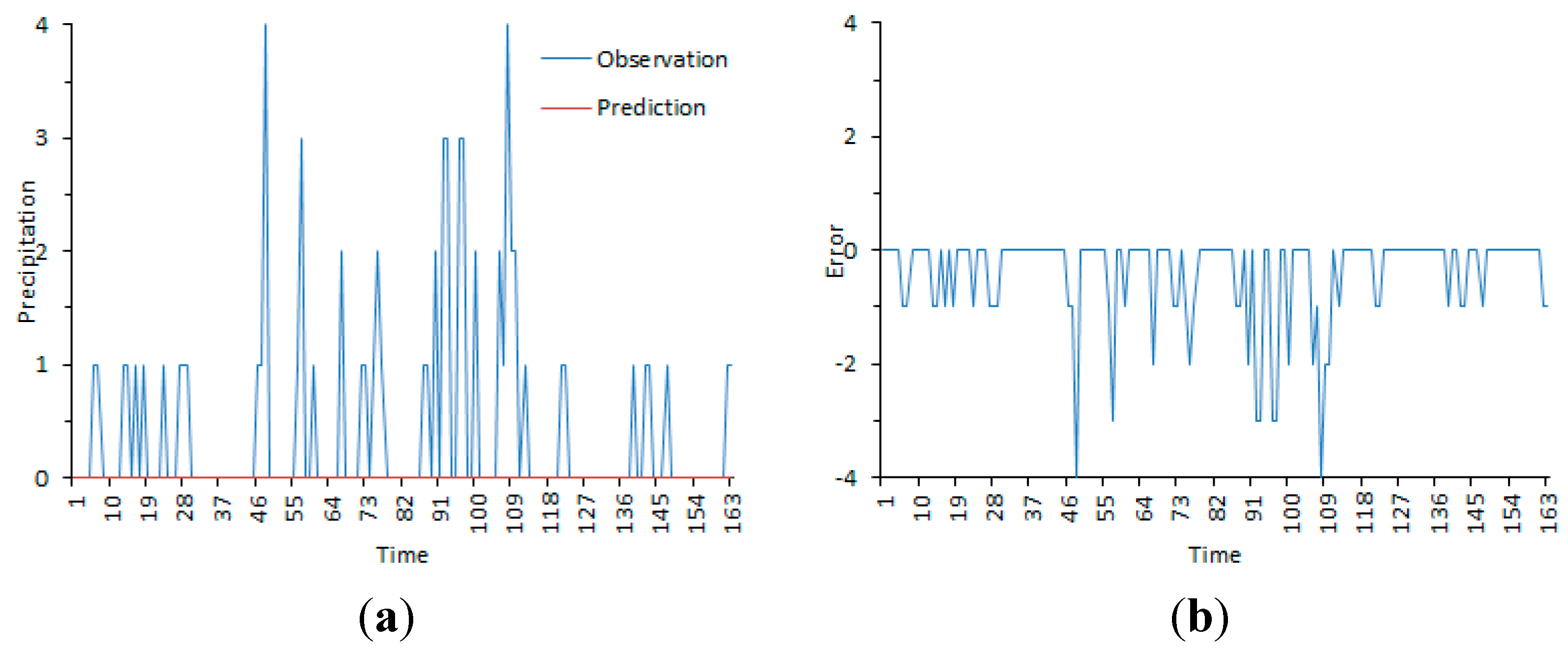 Applsci 05 00825 g004
