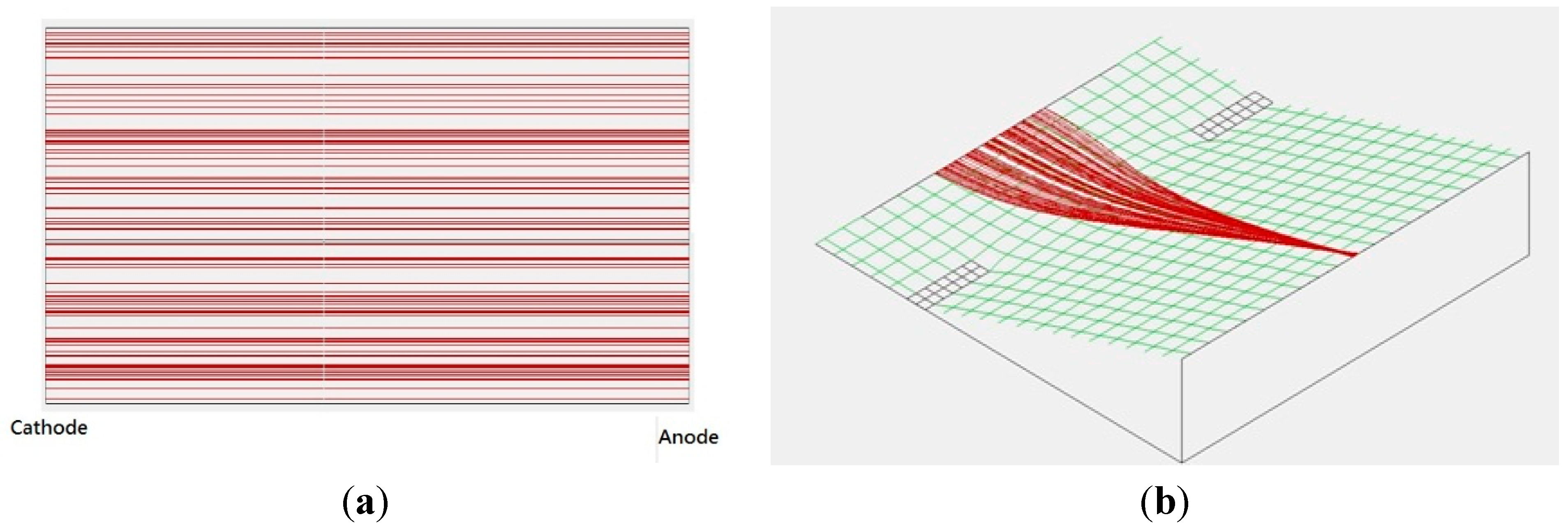 Applsci 05 00942 g003