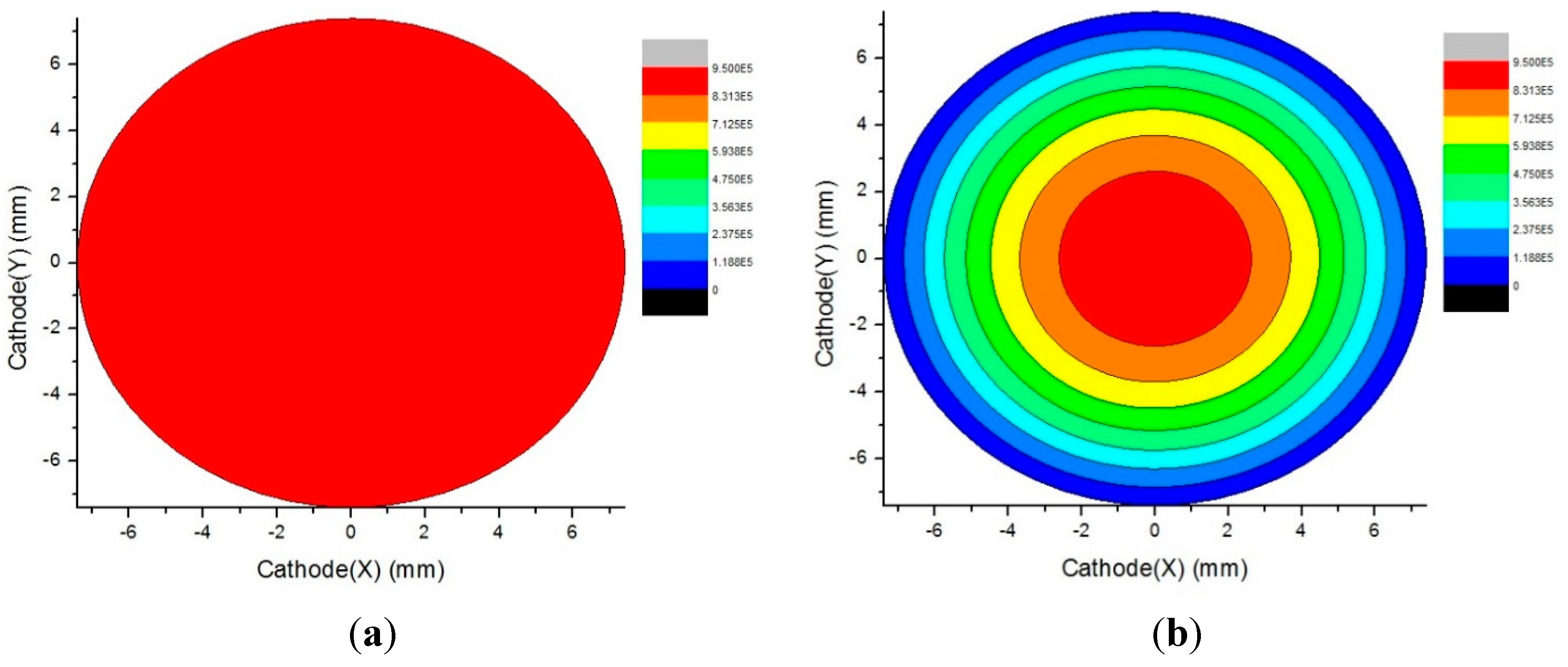 Applsci 05 00942 g005
