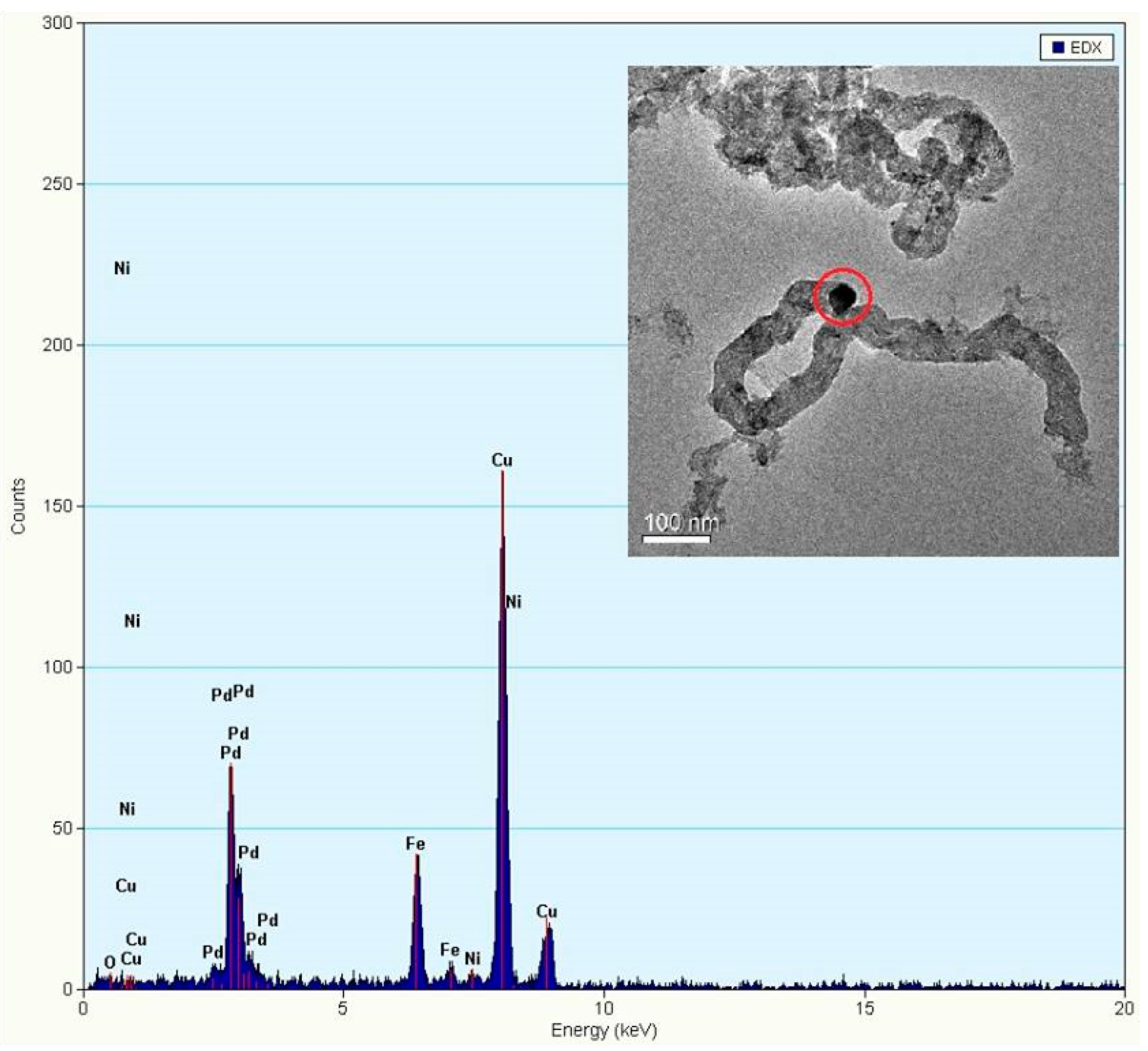 Applsci 05 00942 g007
