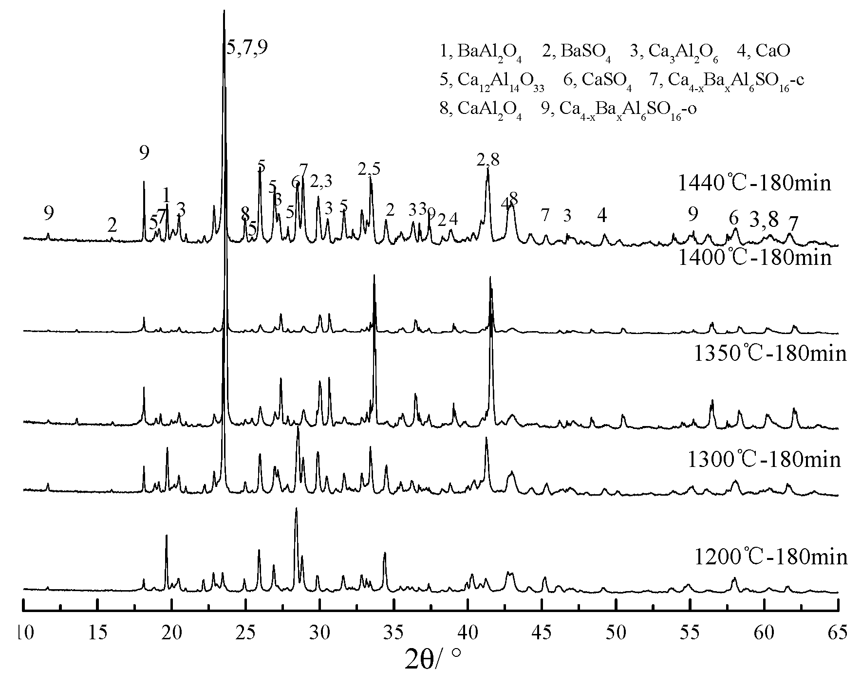 Applsci 05 00989 g001