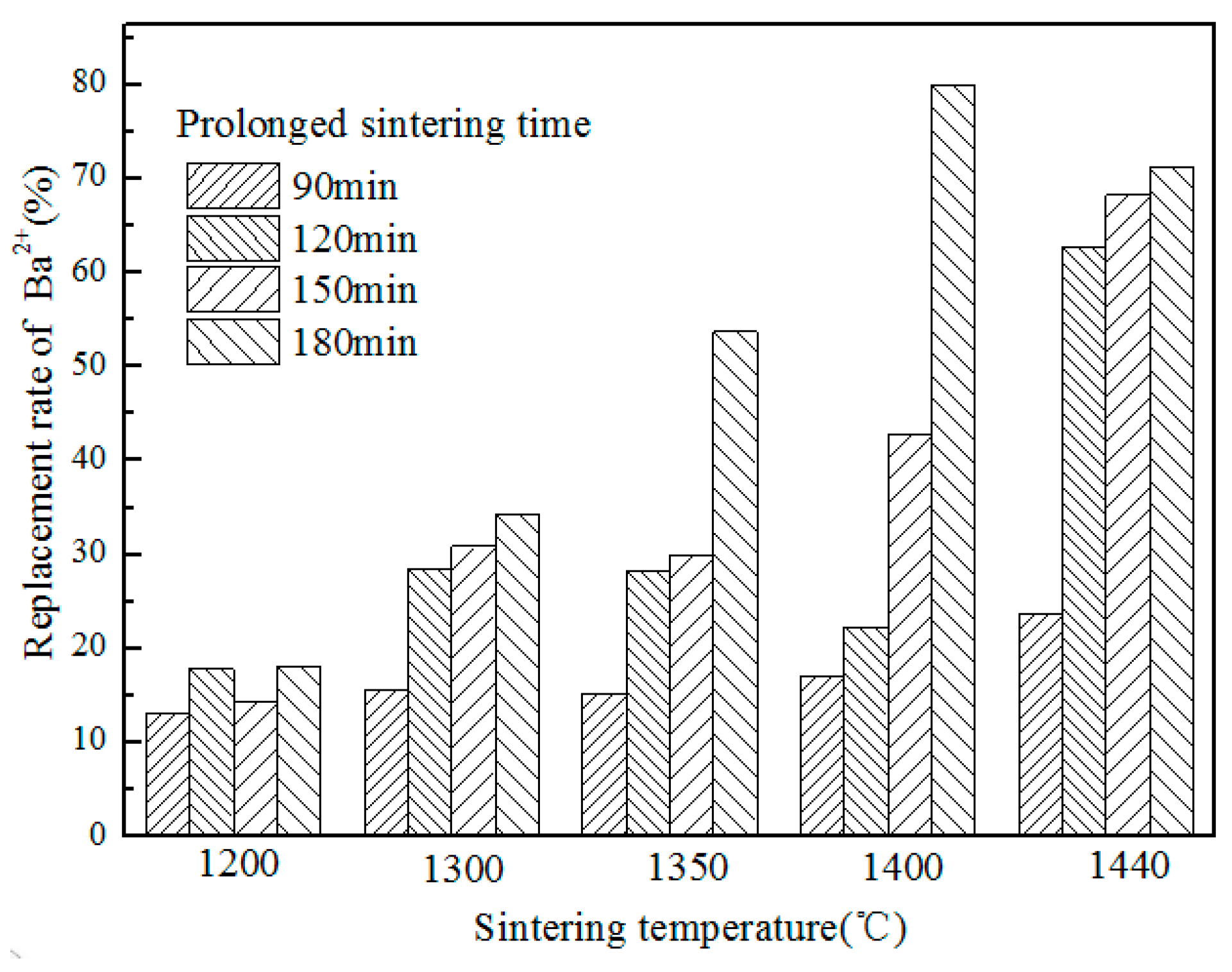Applsci 05 00989 g004