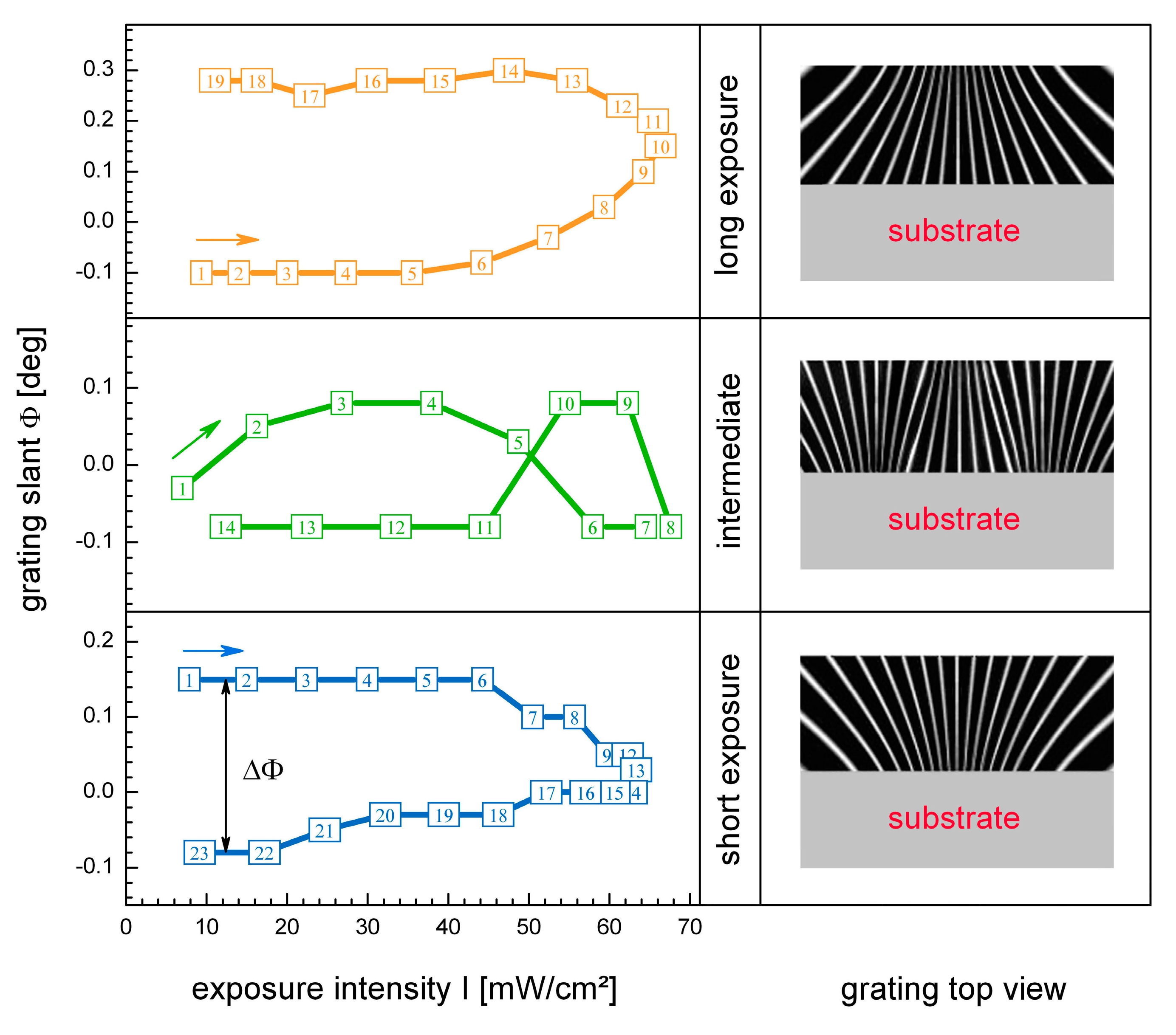 Applsci 05 01064 g003