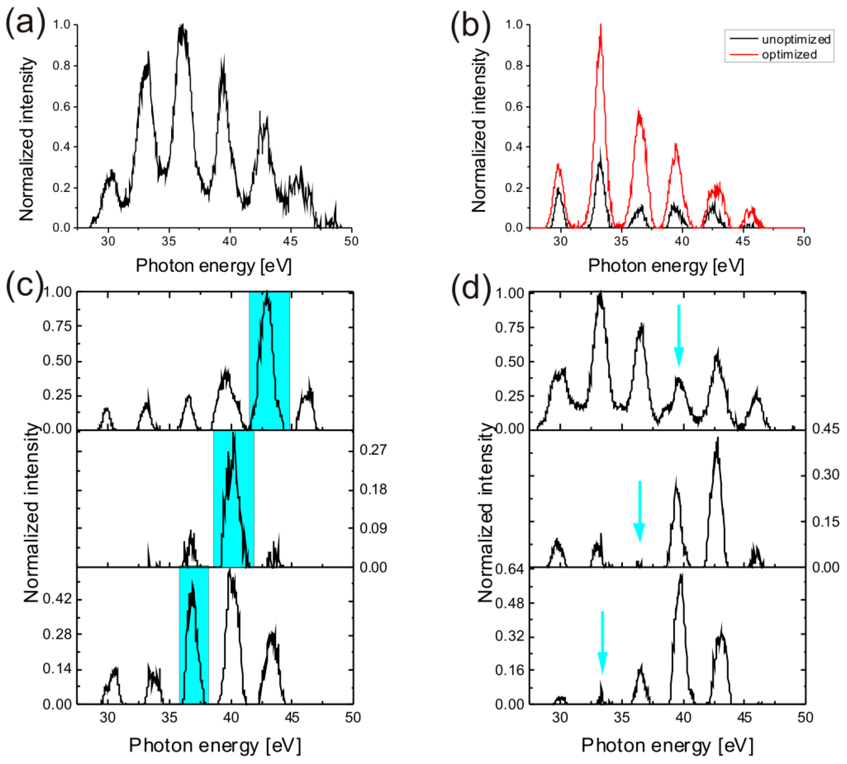Applsci 05 01310 g005