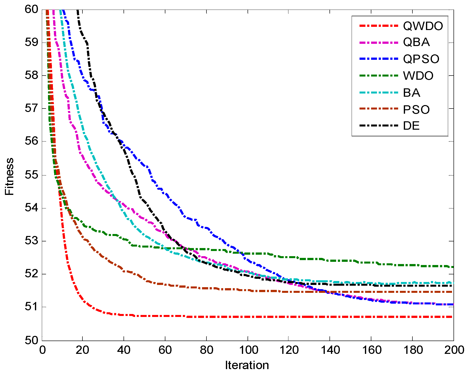 Applsci 05 01457 g009