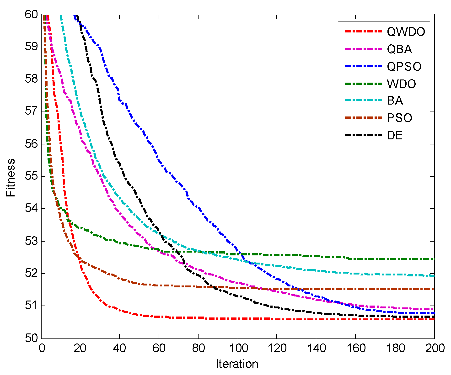 Applsci 05 01457 g010