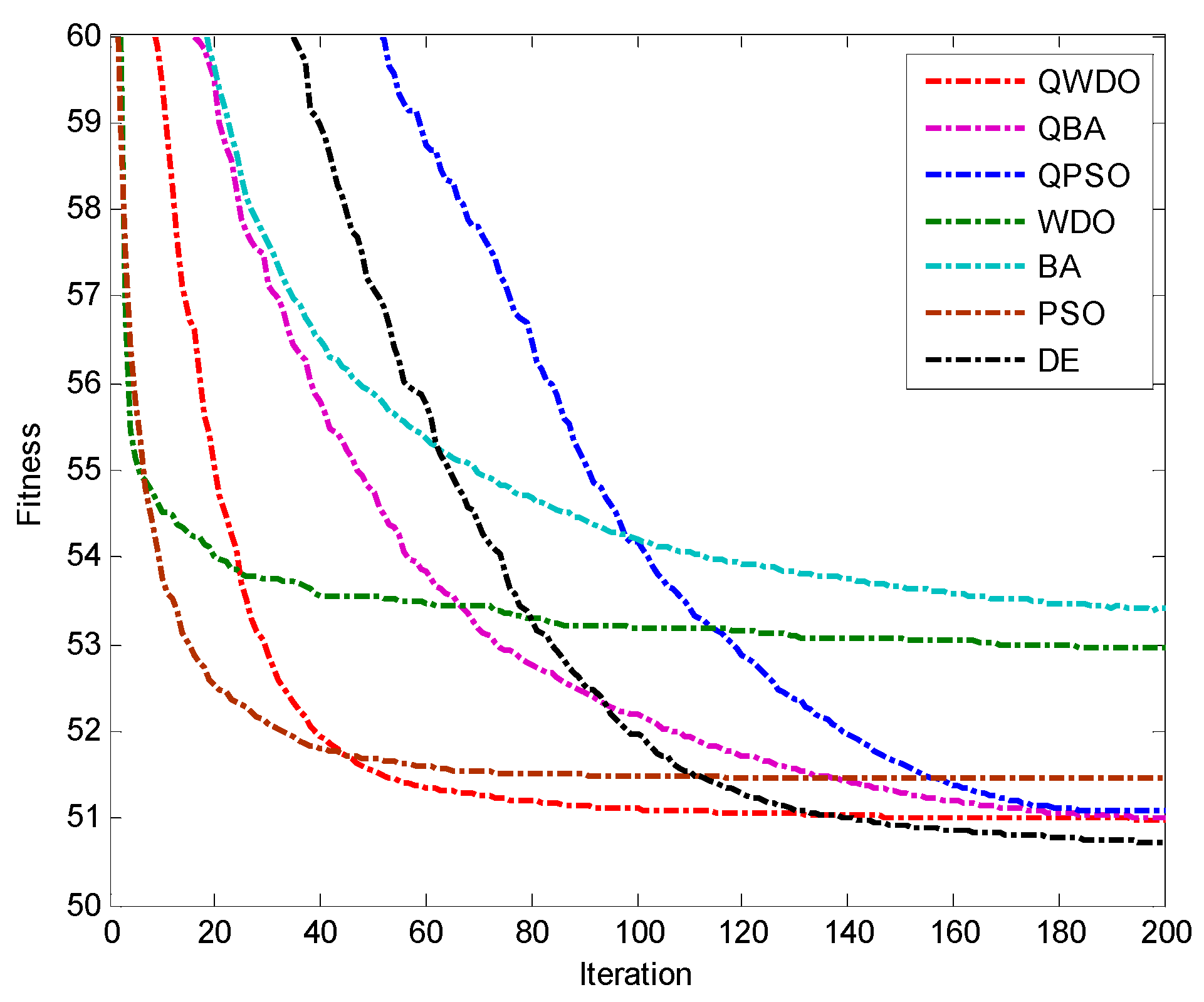 Applsci 05 01457 g011