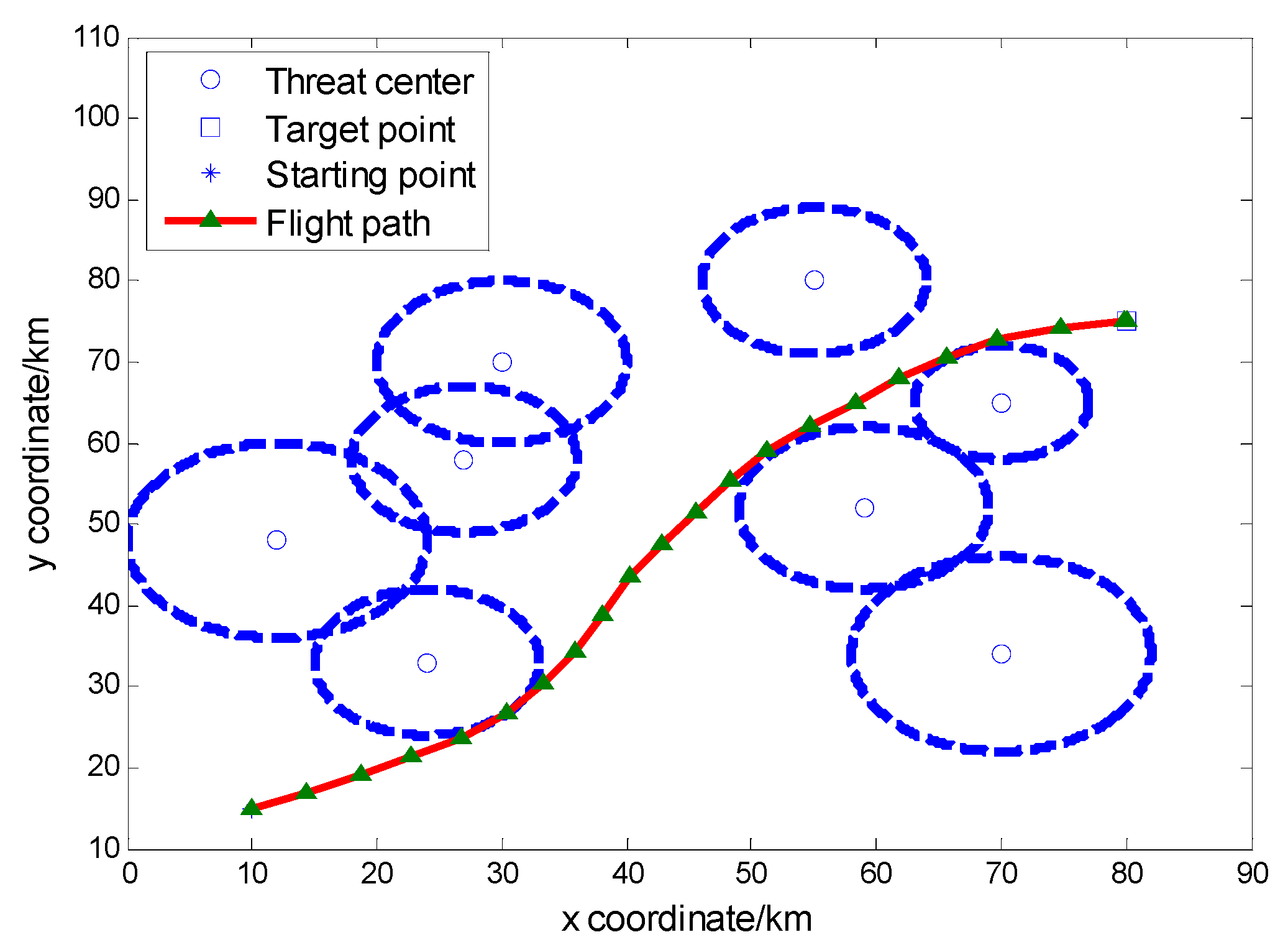 Applsci 05 01457 g013