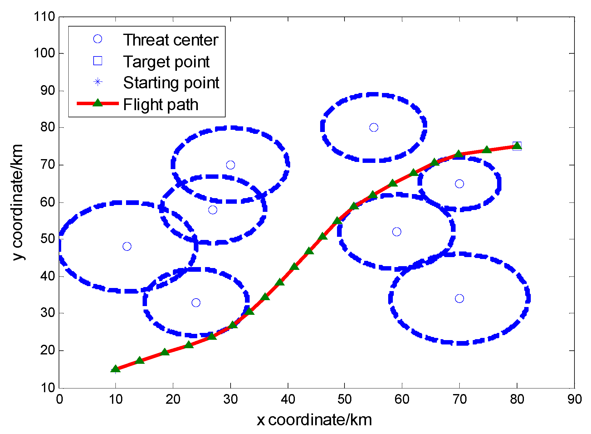 Applsci 05 01457 g016