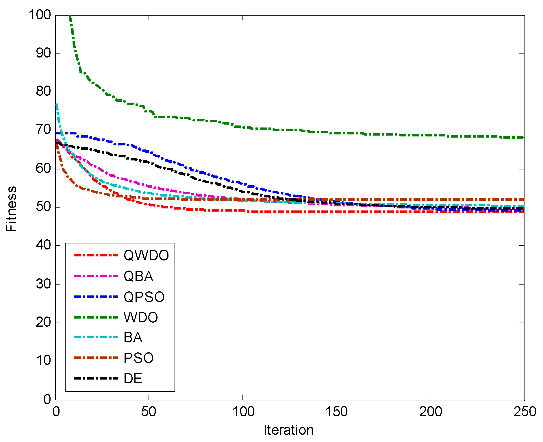 Applsci 05 01457 g022
