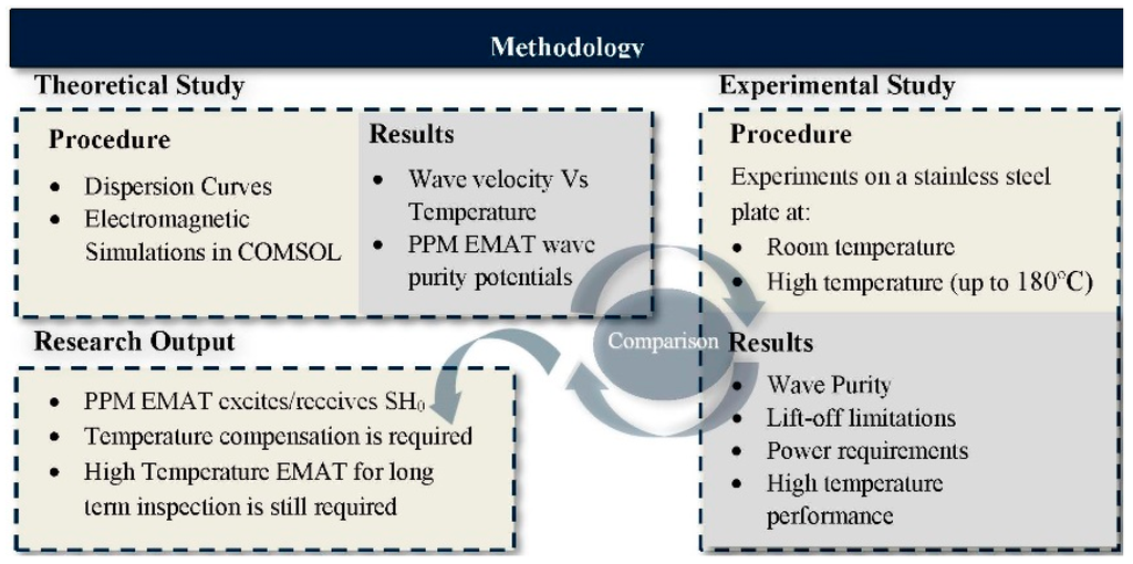 isb ylp stage 2 essays Dissertation editor rates quizlet mba essay review service requirements code shifting essay leadership essays for scholarship high school essays 2 stage ylp isb. isb ylp stage 2 essays Dissertation editor rates quizlet mba essay review service requirements code shifting essay leadership essays for scholarship high school essays 2 stage ylp isb.