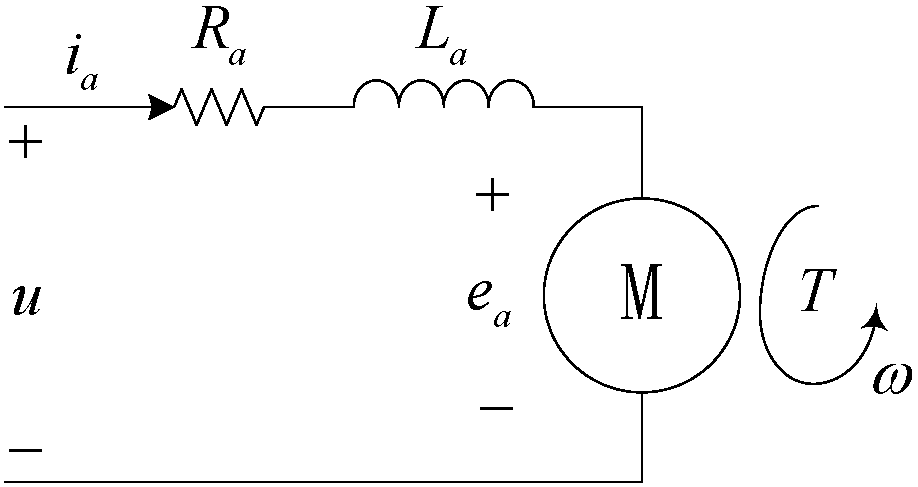 Ducted Fan Design Volume 1 Pdf Command
