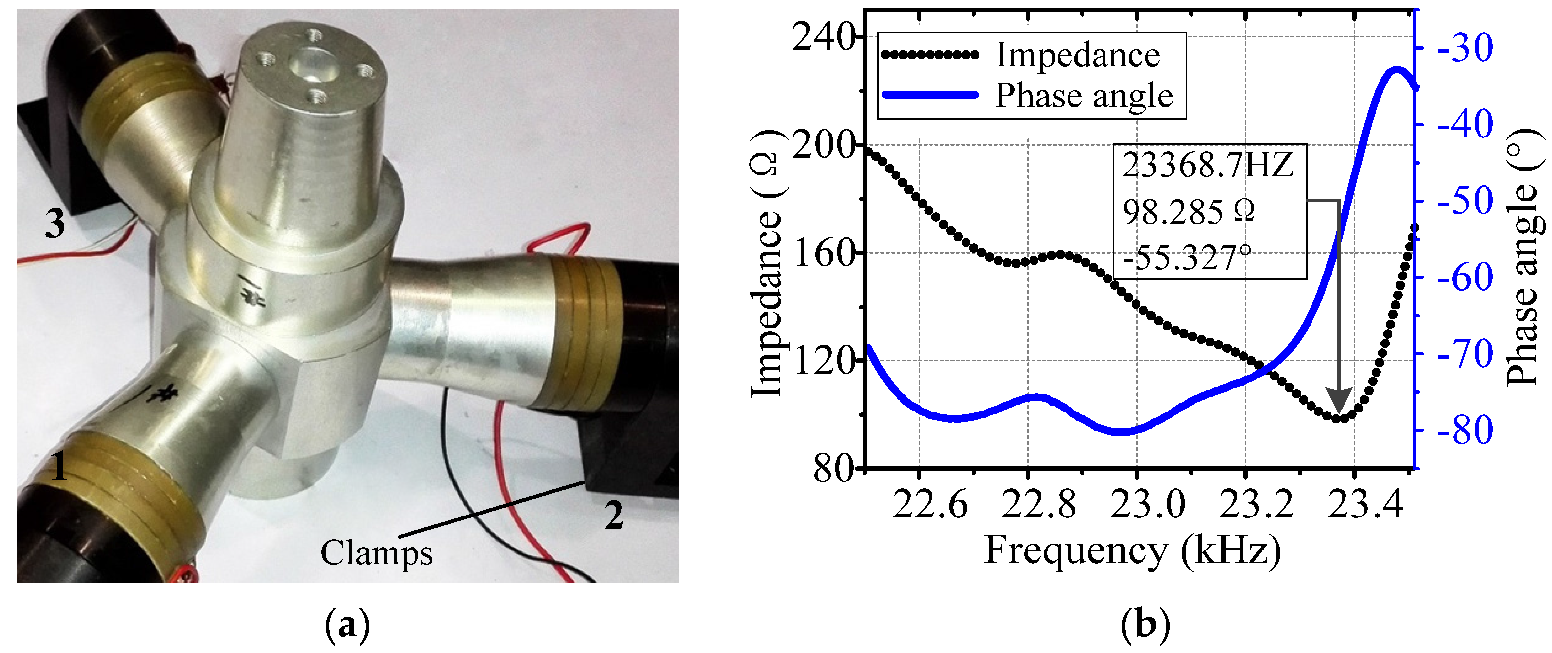 ultrasonic tucson az vibrator