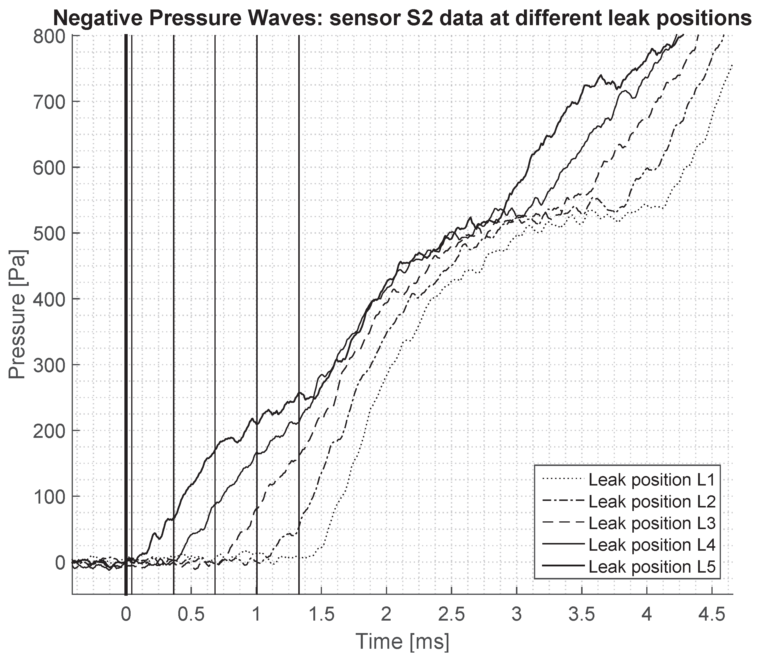 Applsci 06 00033 g009